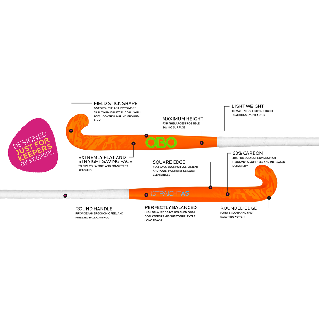 OBO Fatboy Field Hockey Goalie Stick Grass Hockey Goalie Stick Just